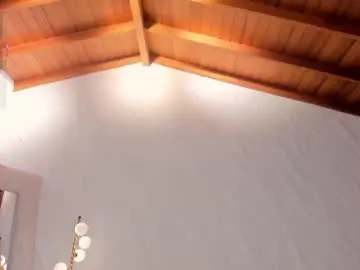 Chaturbate Live Porn of celestemoonx1