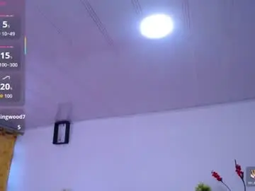 Chaturbate Free Porn Cam of cristal_horny19