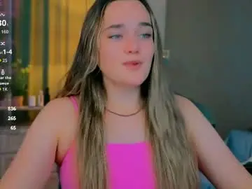 Chaturbate Best live sex cam show of pollyyjane