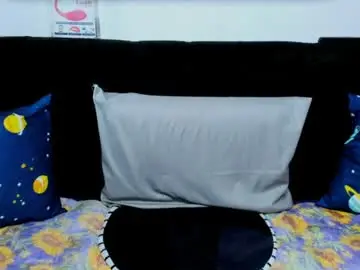 Chaturbate Adult Webcam of 12inchesselfsuckts