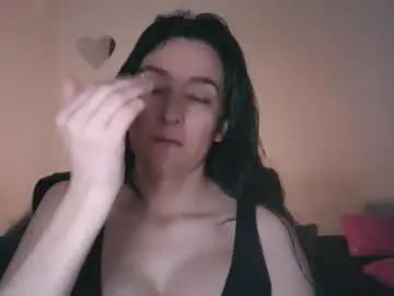 Chaturbate Sex Cam of angiesquirt