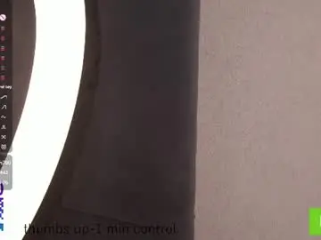 Chaturbate Private Sex Chat of cinacandy