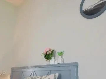 Chaturbate Best Webcam of cinacandy