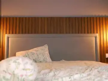 Chaturbate Watch Live Sex Cams of cinacandy