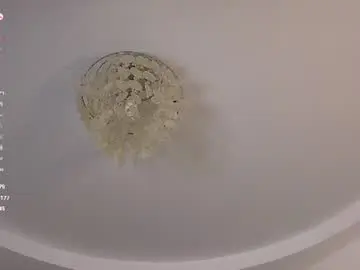 Chaturbate Sex Chat of cinacandy