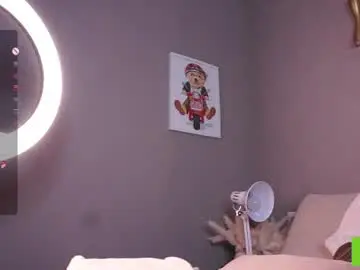 Chaturbate Best Webcam of cinacandy