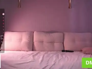 Chaturbate Free Porn Cam of cinacandy