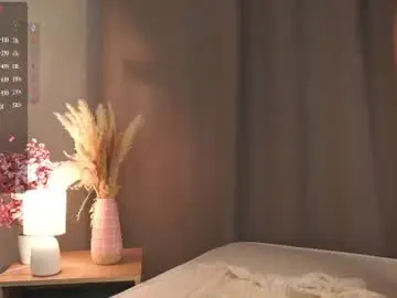 Chaturbate Private Sex Chat of cinacandy