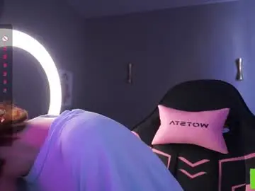 Chaturbate Sex Chat of cinacandy