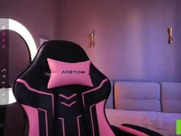 Chaturbate Sex Cam of cinacandy