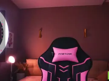 Chaturbate Live Sex Cam of cinacandy