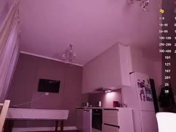Chaturbate Live Porn of euphoriasu