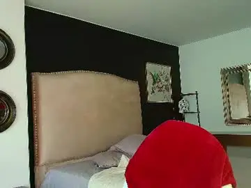 Chaturbate Nude Webcam of madamme_rachell
