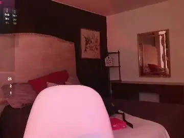 Chaturbate Best Webcam of madamme_rachell
