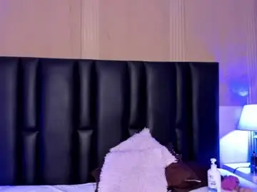 Chaturbate Nude Webcam of milf_meli