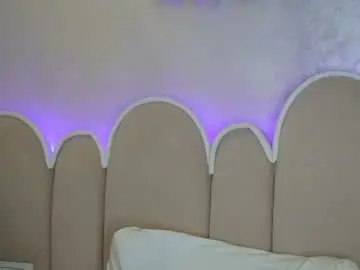 Chaturbate Live Sex Cam of naughtyalicee