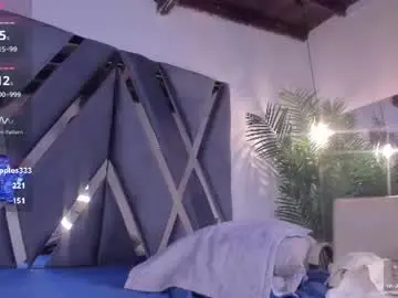 Chaturbate Sex Cam of strong_girl_