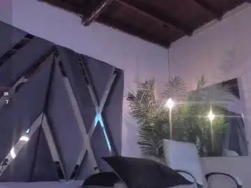 Chaturbate Private Sex Chat of strong_girl_