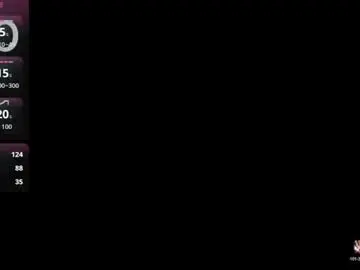Chaturbate Nude Webcam of mivalure