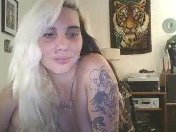 Chaturbate Adult Webcams of sindyrocker89