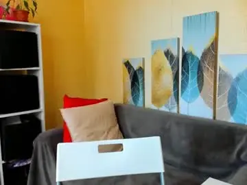 Chaturbate Sex Cam of kristina_sosexy