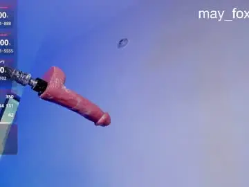 Chaturbate Live Sex of mayfox06