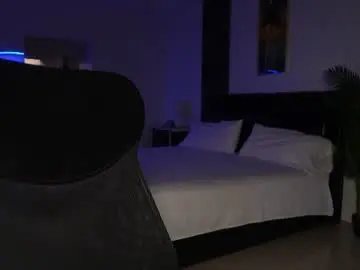 Chaturbate Sex Chat of missksavage
