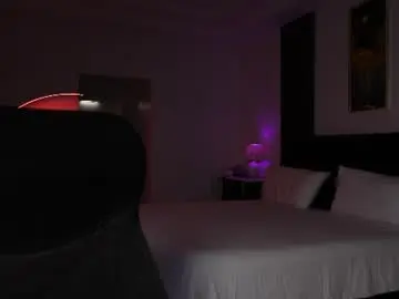 Chaturbate Sex Cam of missksavage