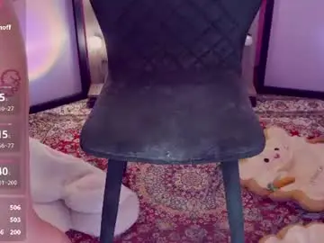 Chaturbate Private Sex Chat of chery_lady22
