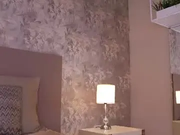 Chaturbate Watch Live Sex Cams of jadakaii
