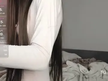 Chaturbate Free Live Porn of im_lure