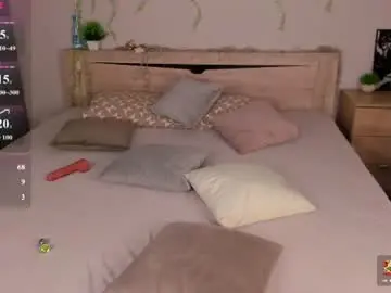 Chaturbate Sex Chat of luccy_mullinss