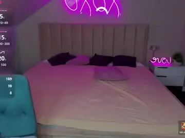 Chaturbate Free Porn Cam of luccy_mullinss