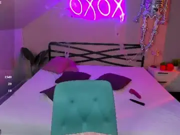 Chaturbate Nude Webcam of luccy_mullinss