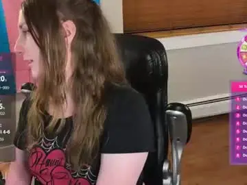 Chaturbate Live Sex of luluv