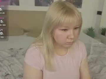 Chaturbate Adult Webcam of soffa_mitchell