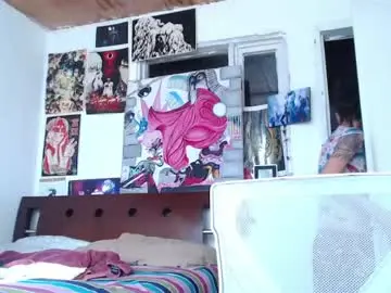 Chaturbate Live Sex of miss_spy