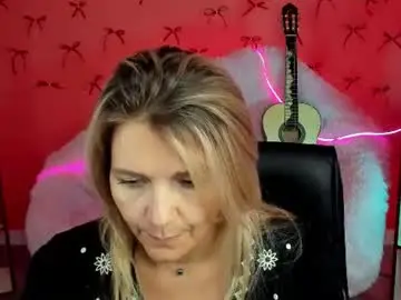 Chaturbate Adult Webcam of nicolehits