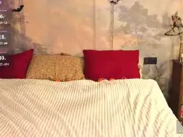 Chaturbate Free Porn Cam of susan__clark
