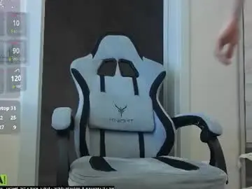 Chaturbate Private Sex Chat of wizloverr