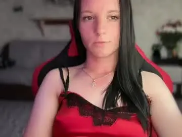 Chaturbate Nude Webcam of sweetshy99
