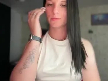 Chaturbate Live Sex Cam of sweetshy99