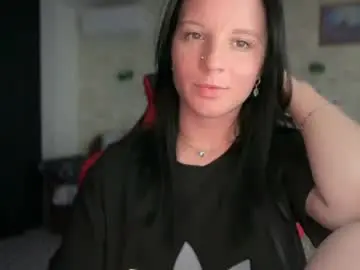 Chaturbate Adult Webcams of sweetshy99