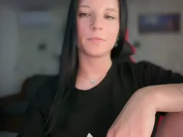 Chaturbate Best Webcam of sweetshy99