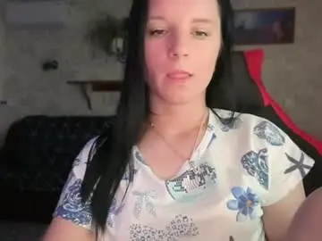 Chaturbate Adult Video Chat of sweetshy99