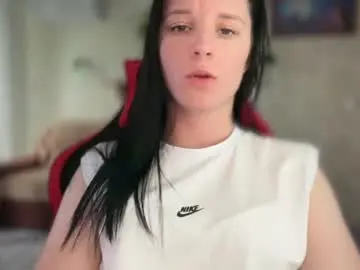 Chaturbate Best Webcam of sweetshy99