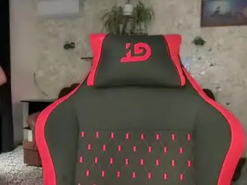 Chaturbate Adult Video Chat of sweetshy99