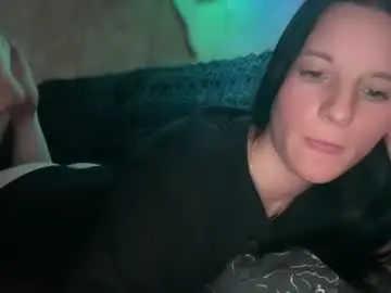Chaturbate Adult Webcams of sweetshy99