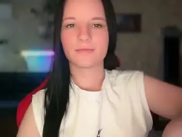 Chaturbate Adult Webcam of sweetshy99
