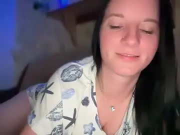 Chaturbate Sex Cam of sweetshy99